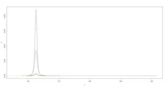 https://wac-cdn.atlassian.com/dam/jcr:f5fcef58-5b93-4ff4-b9a1-3f721d29ead8/BeforeAfterGitSubtreeDiagram.png?cdnVersion=637