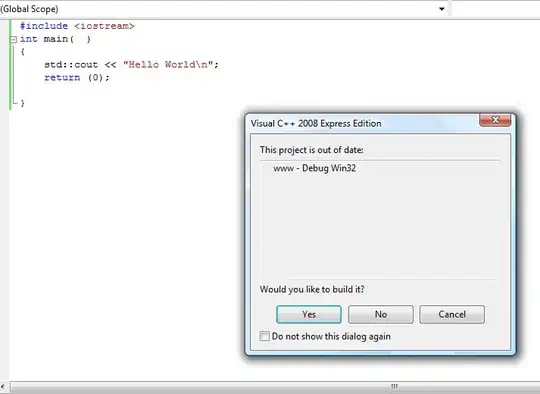 Approach to create incomplet borders around div