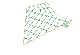 wireframe