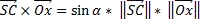 3D OBB preview