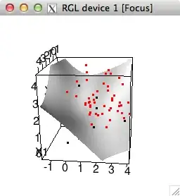 SurveyData