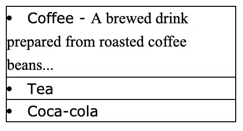 required output