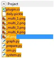 This is an example of a dataset of medical data