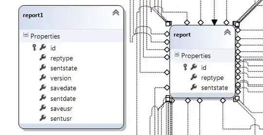 invalid input