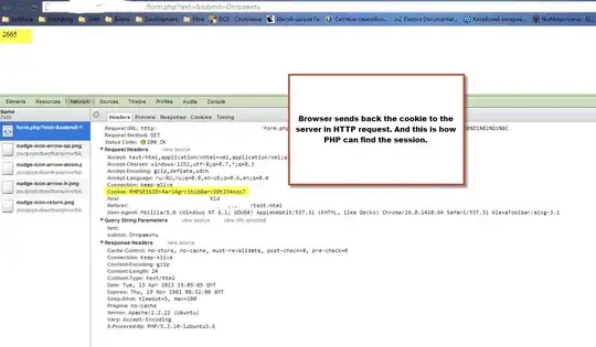 the final result in practice