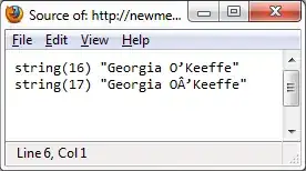 ggplot