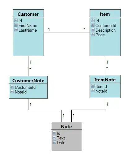 Image in picturebox
