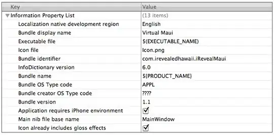 I already tried to downgrade the jdk but it won't allow me