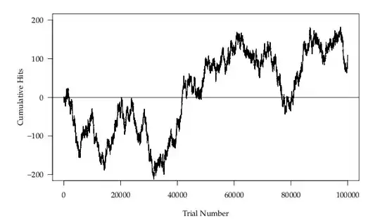 Data Frame 1