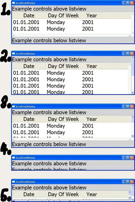 Jubatian PRNG, 0x778B+0x4A8B, correlation