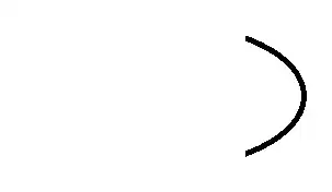 file structure