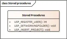 u_2 \partial_x u_1