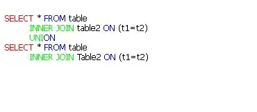 syntax result here