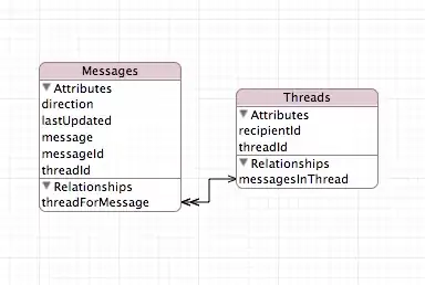 form with listbox