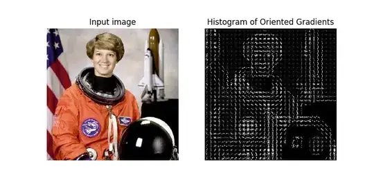 interface image