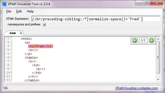 test function Wiki