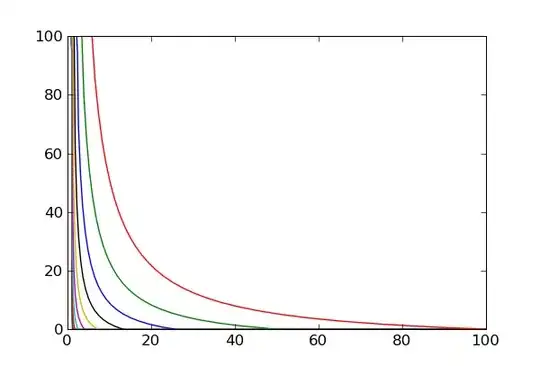 plot result