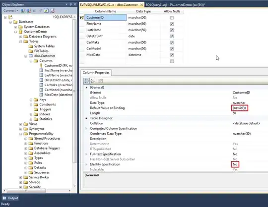 Example output