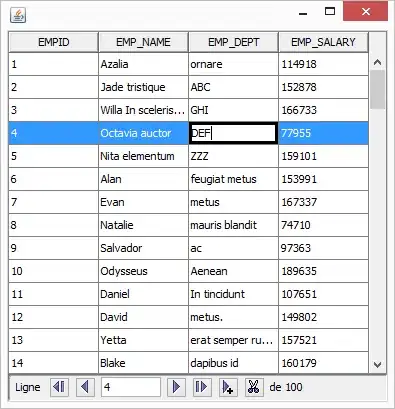 DBTable component, embedded in JFrame, with data loaded from a CSV file.