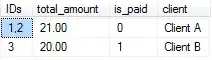 iteration timings for Categorical Series (no index)
