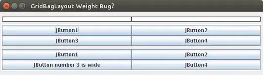 snap shot of the data; 12 columns and 35 rows.