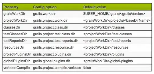 screenshot of Quick Fix menu not suggesting import with AppLocalizations