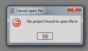 Output