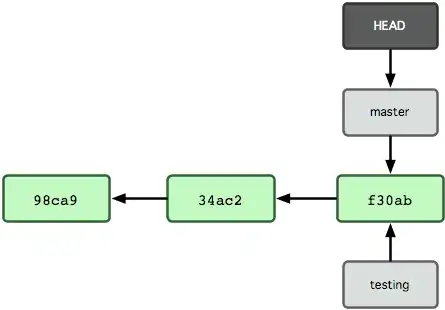 smoother output