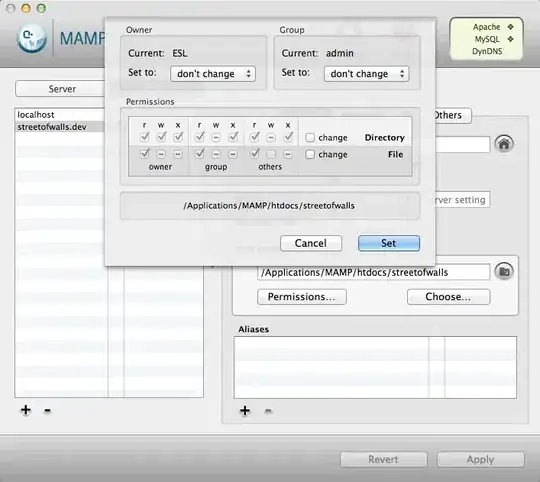 Reference line with origin