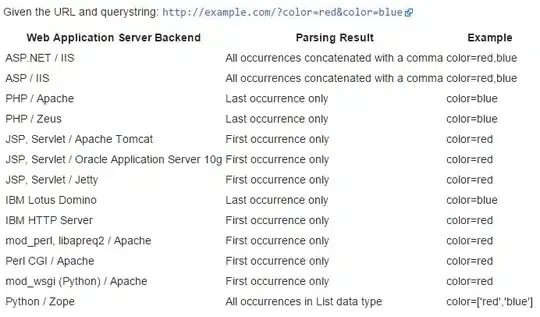 ../spam/spam