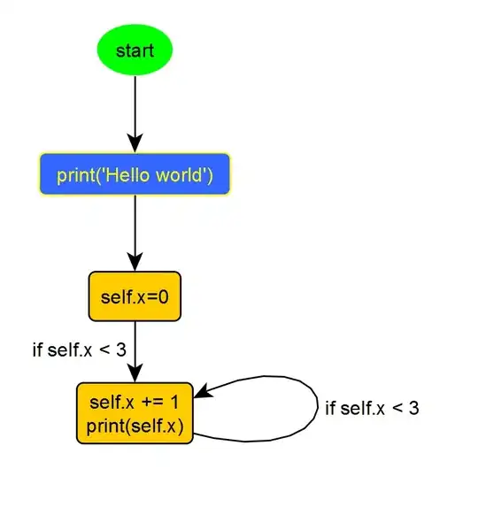 MIT CSAIL hand detection