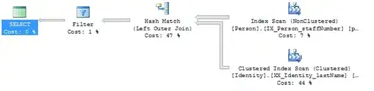 3D OBC