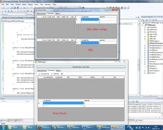 Hello example
