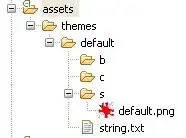 Android SDK Manager
