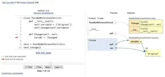 Before <code>mkdir TestForStackOverflow</code>
