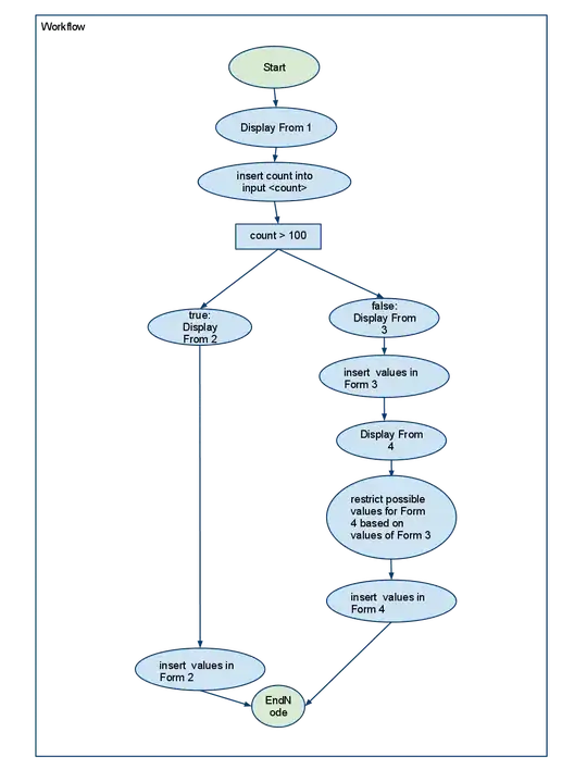 R Plot Picture