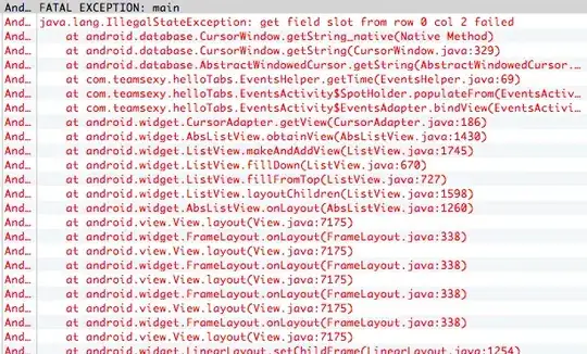 This is my second dataframe containing country details