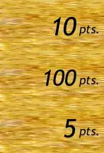 Result
