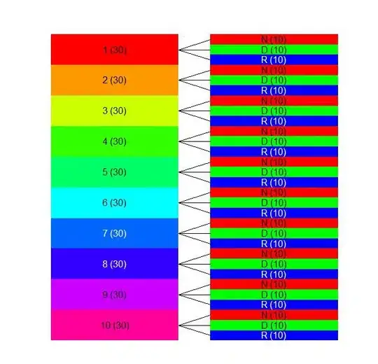 See the generated shadow map here