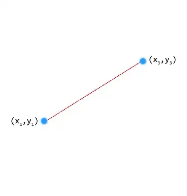 equidistant/paper model