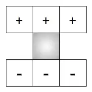 Version 1.0.0 testAll()