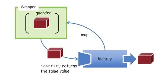 example