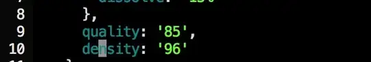 Output of this code