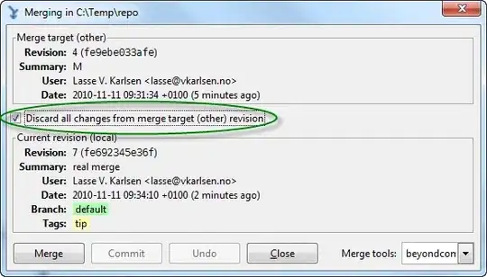List of stretched tags