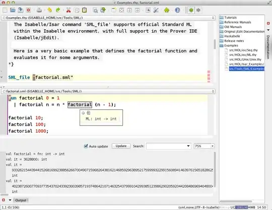 New point (red) falls outside the convex hull