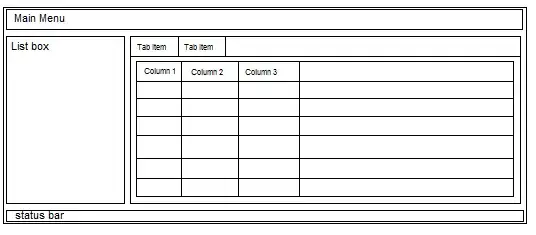 amplitude and phase of object before and after transform