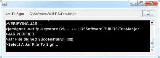 Link to output
