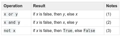 Language selection