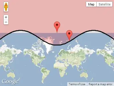 Close to north pole