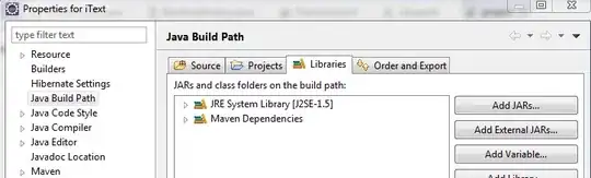 list as parameters